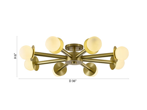 Bethel International 8 Light in Satin Brass Flush Mount With White Glass Globe Shades Model: BLT106C36BR