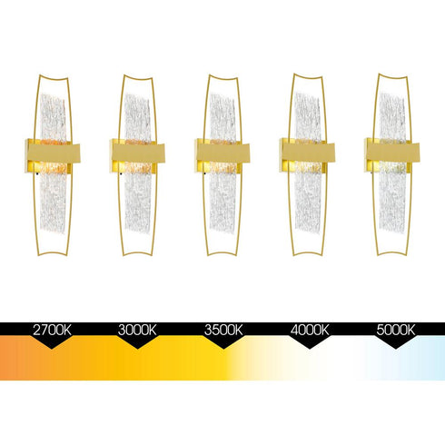 CWI Lighting Guadiana Integrated LED Satin Gold Wall Light Model: 1246W8-602