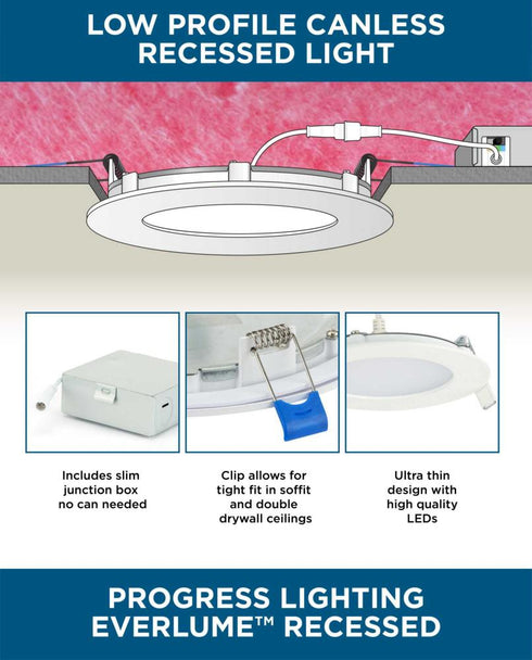 Progress Everlume P807000 028 30 4IN EDGELIT RECESSED LED in Satin White Finish Model: P807000-028-30
