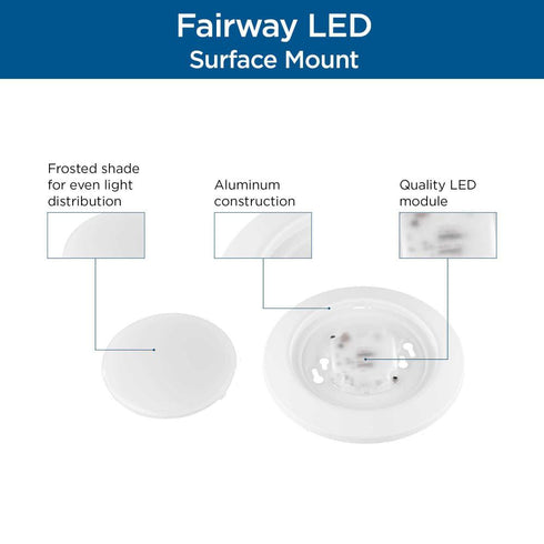 Progress Fairway LED Fairway Collection 7 in. White LED Surface Mount Light in Satin White Finish Model: P810042-028-30