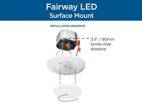 Progress Fairway LED Fairway Collection 7 in. White LED Surface Mount Light in Satin White Finish Model: P810042-028-30