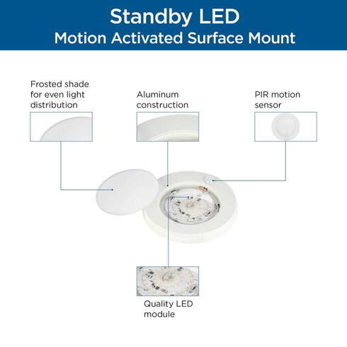 Progress Standby LED Standby Collection 7.75 in. White Surface Mount Motion Detection LED Light in Satin White Finish Model: P810041-028-30