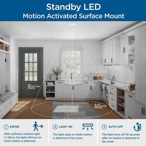 Progress Standby LED Standby Collection 7.75 in. White Surface Mount Motion Detection LED Light in Satin White Finish Model: P810041-028-30