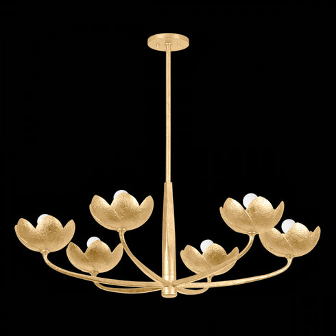 Troy Arcata Chandelier in Gesso White Finish Model: F2040-GSW