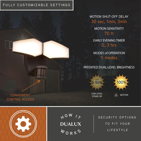 Vaxcel Almora 12 in. W 2 Light LED Outdoor Motion Sensor in Bronze Model: T0785