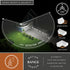 Vaxcel Almora 12 in. W 2 Light LED Outdoor Motion Sensor in White Model: T0784
