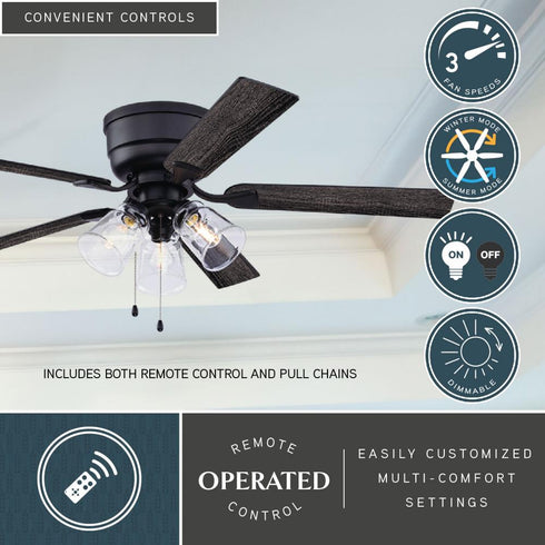 Vaxcel Cromwell 52 in. Ceiling Fan with Pull Chain and Remote in Matte Black Model: F0128