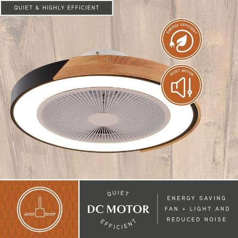 Vaxcel Everette 20 in. LED Ceiling Fan in Matte Black Model: F0131