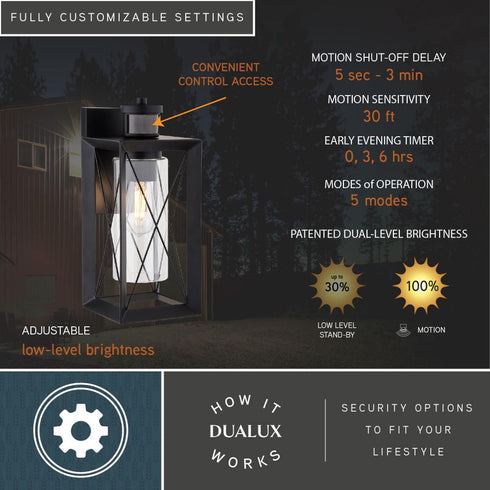 Vaxcel Milton Dualux 6 in. W Outdoor Motion Sensor Wall Light in Matte Black Model: T0762