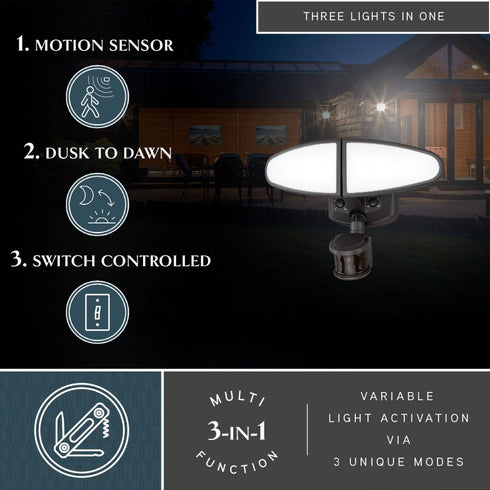 Vaxcel Palatine 2 Light 12 in. LED Outdoor Motion Sensor with Emergency Backup in Bronze Model: T0783