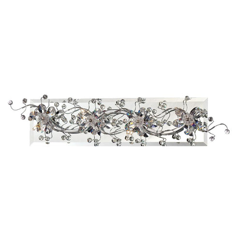 Eurofase Relic Model: 28179-016