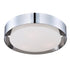 Eurofase Saturn 1 Light LED Flushmountchr Model: 30105-010