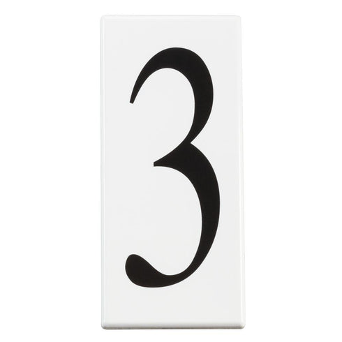 Kichler Accessory
Number 3 Panel Model: 4303