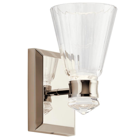 Kichler Kayva LED Wall Sconce Model: 44355PNLED