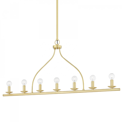 Mitzi Kendra 7 Light Linear Model: H511907-PN