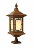 Snoc Salzburg Pedestal Mount Model:20840