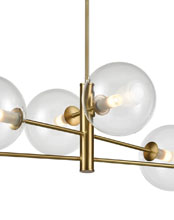 Shop DVI Lighting Brand Chandeliers Products