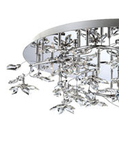 Shop Eurofase Brand Close-to-ceiling-lights Products